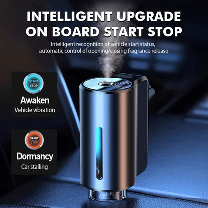 Diffuseur de Parfum Voiture Rechargeable – Diffusion Automatique