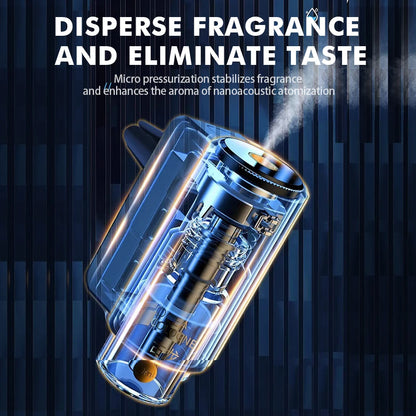 Diffuseur de Parfum Voiture Rechargeable – Diffusion Automatique