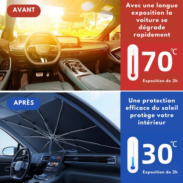 UltraShade™ | Parasol Pliable pour Voiture - Carconfort